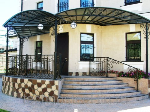 Входные группы