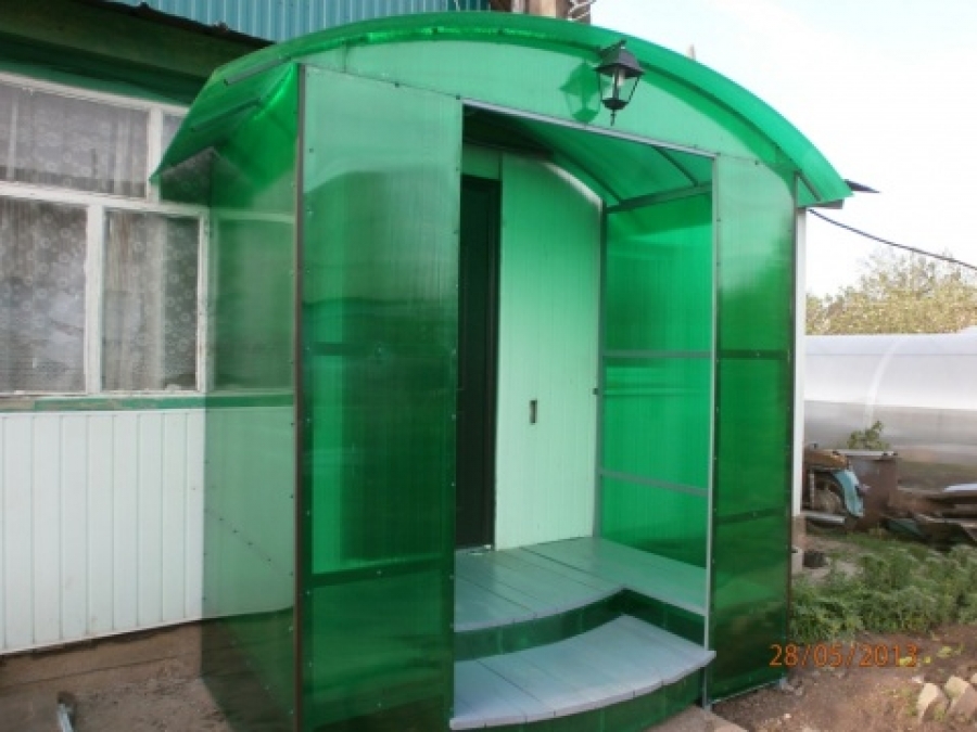 Входные группы